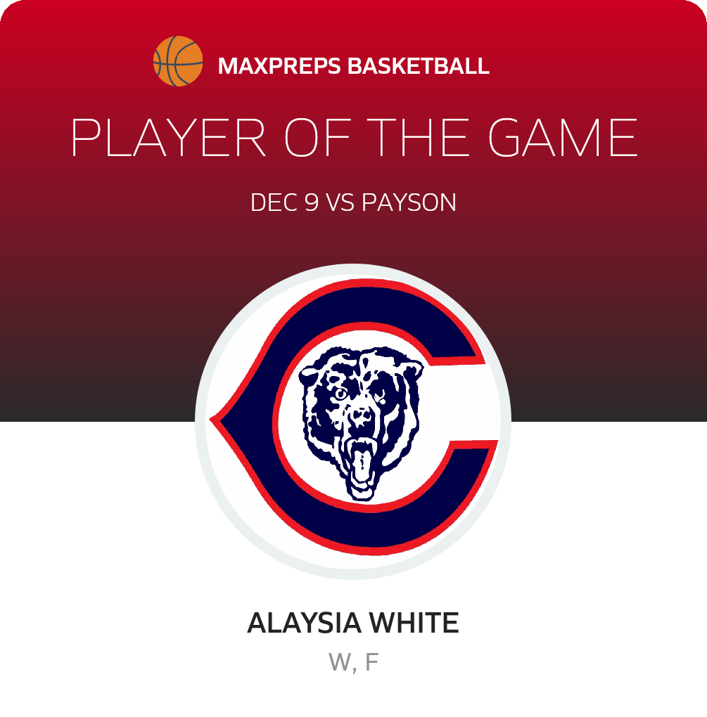 #22 Alaysia White Player of the Game badge