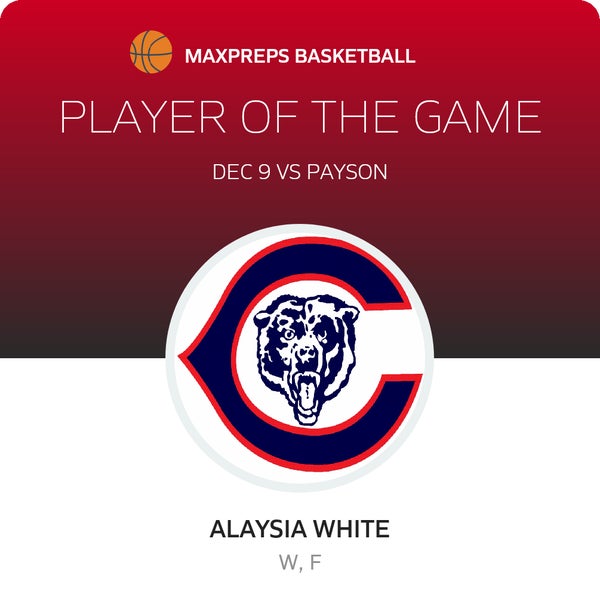 #22 Alaysia White Player of the Game badge