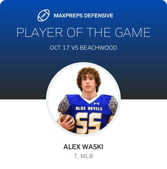Players of the Game