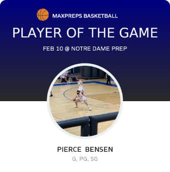 Player of the Game