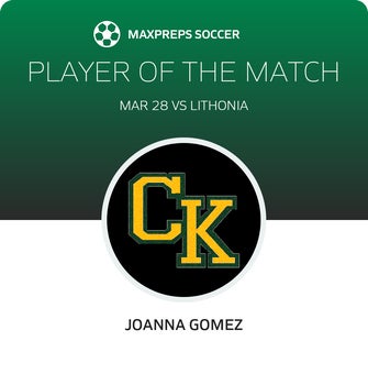 Player of the Match