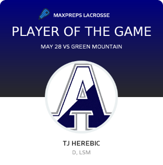 #6 Tj Herebic Player of the Game badge