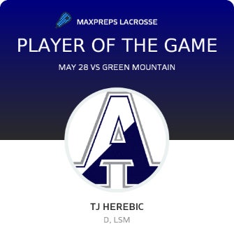 #6 Tj Herebic Player of the Game badge