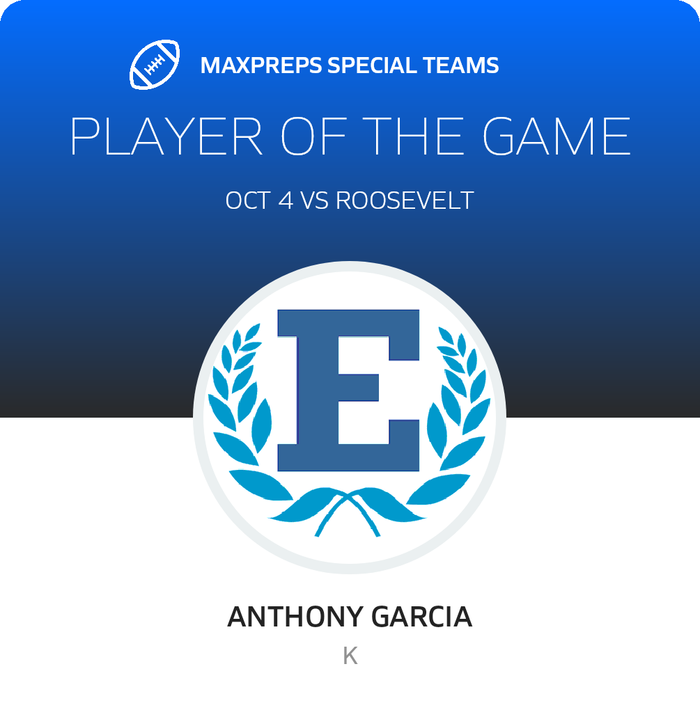 Player of the Game