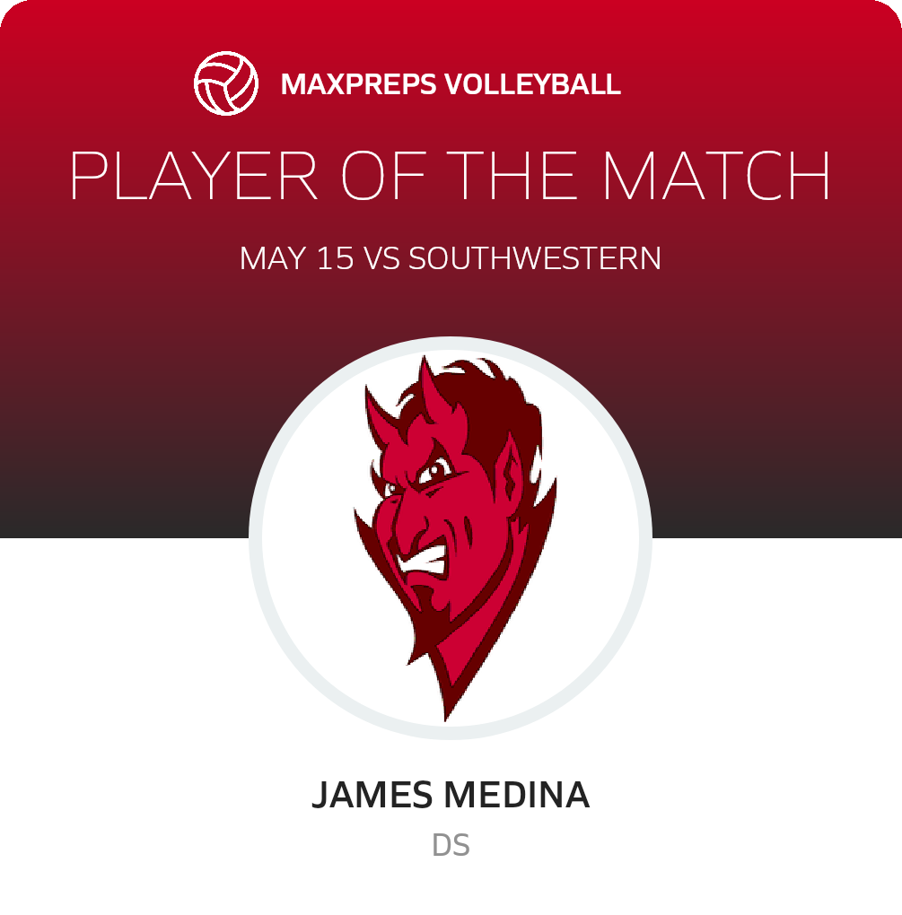 Player of the Match