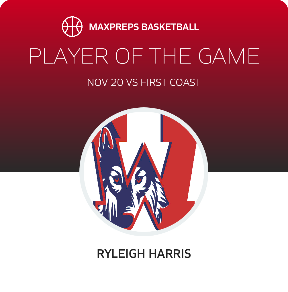 #10 Ryleigh Harris Player of the Game badge