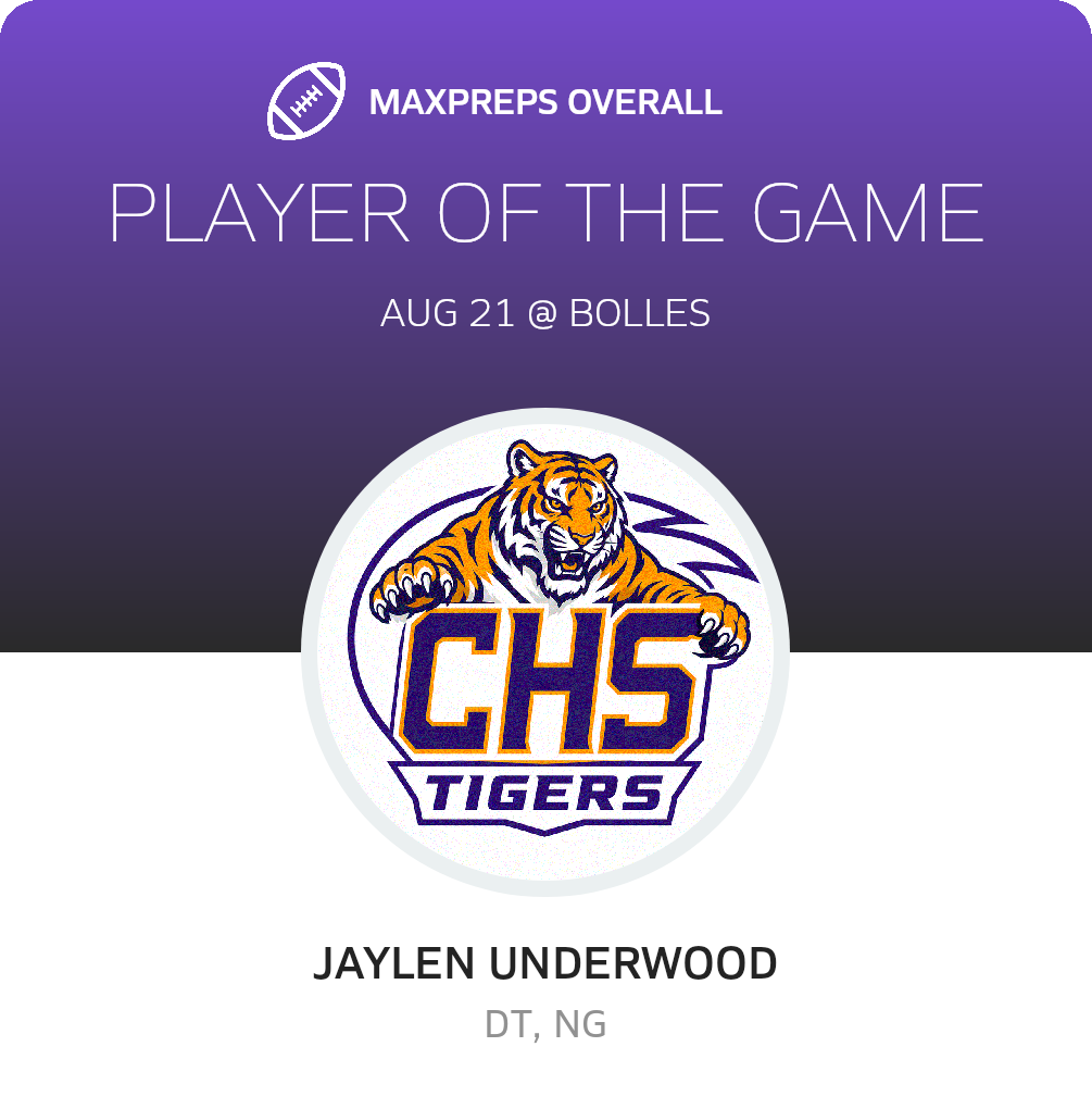 Players of the Game