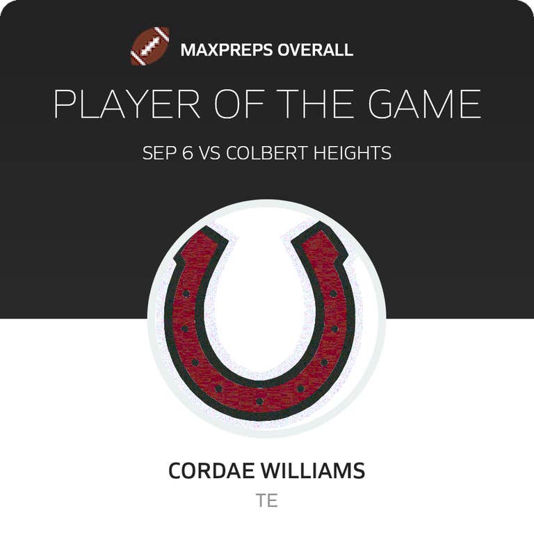 Player of the Game
