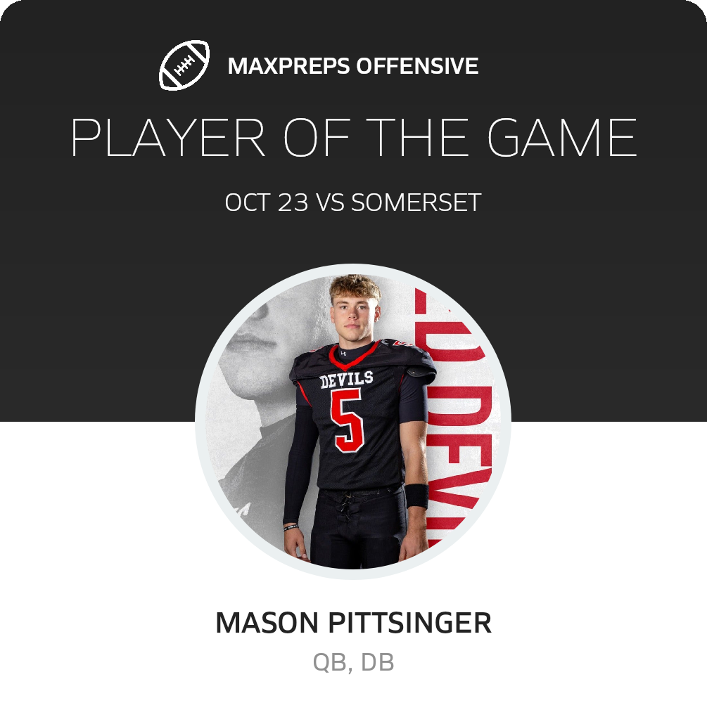 Players of the Game