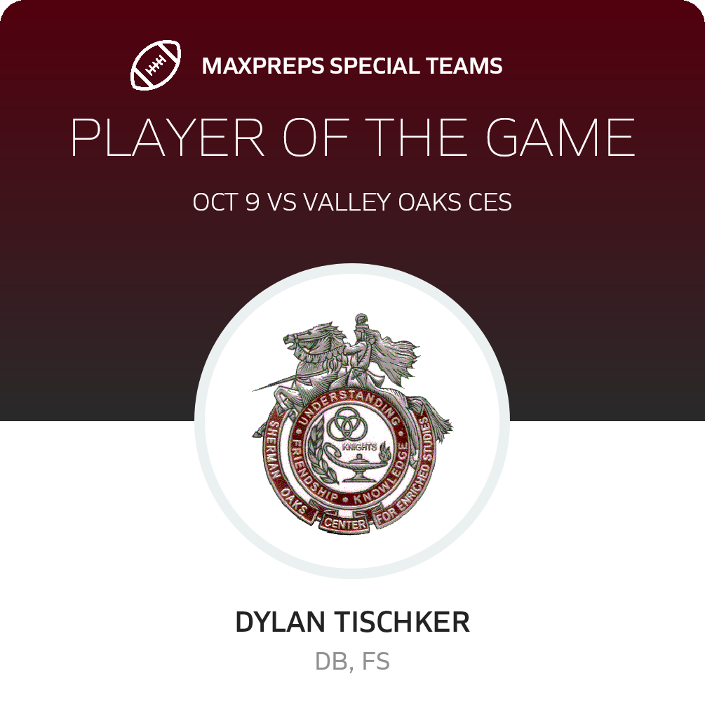 Players of the Game