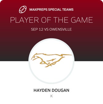 Players of the Game