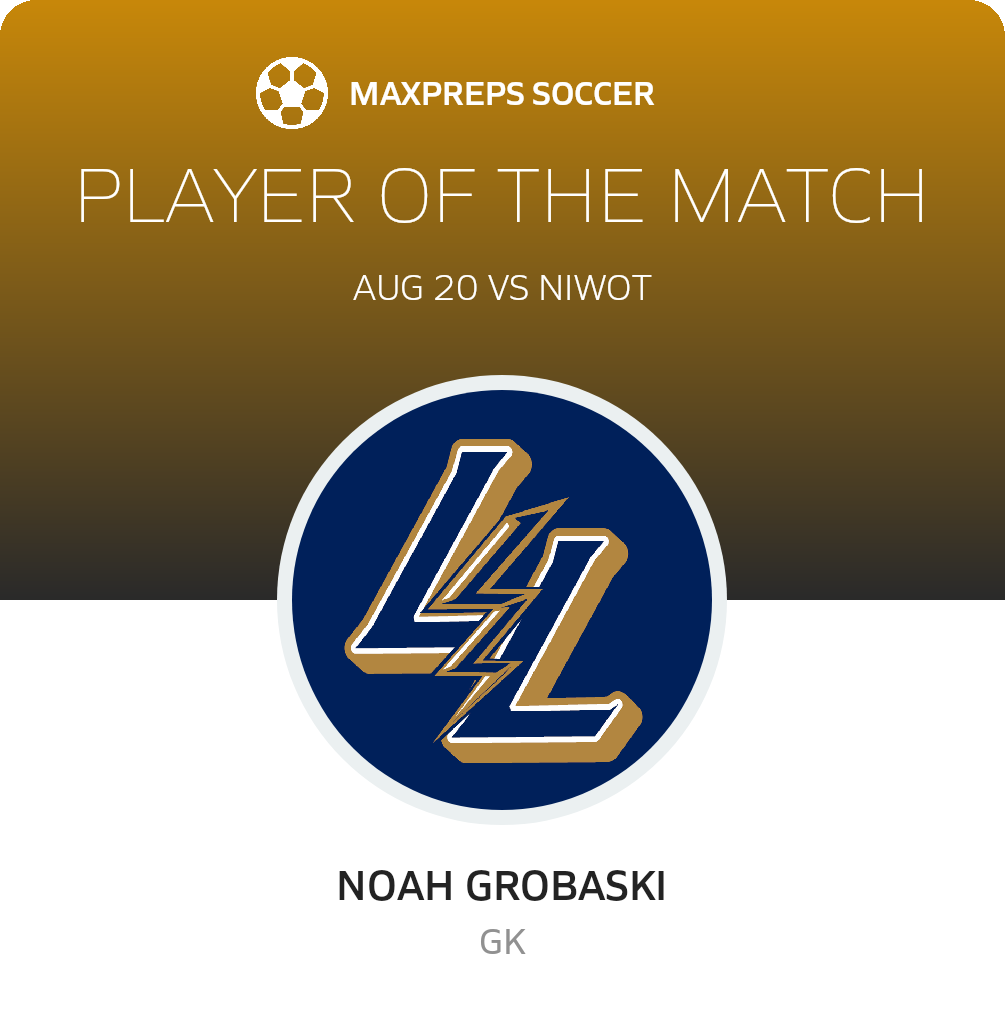 Player of the Match