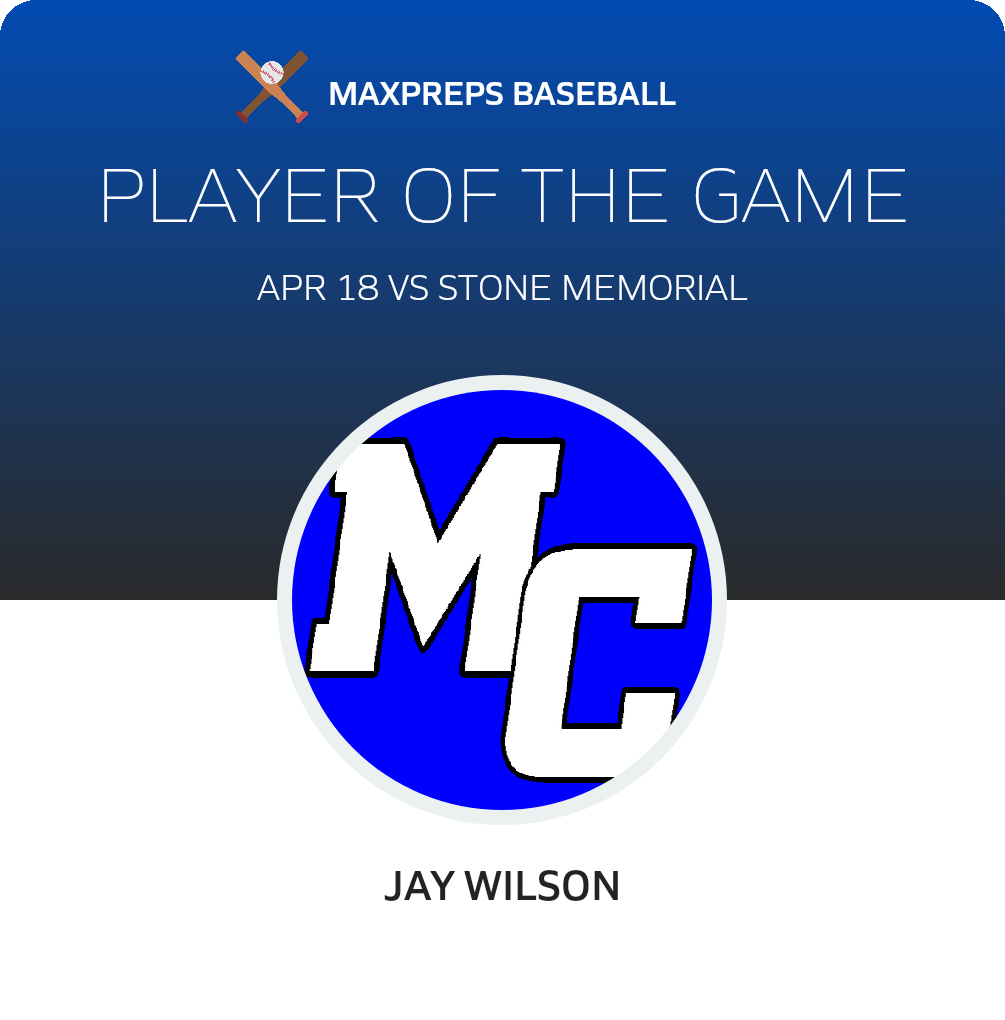 #22 Jay Wilson Player of the Game badge