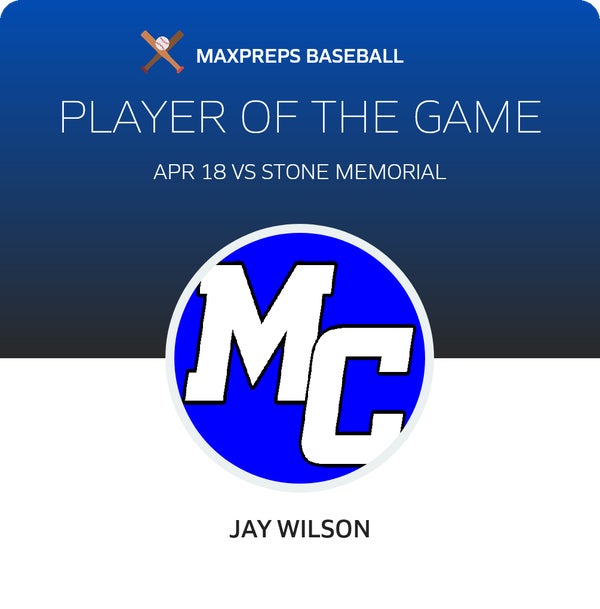 #22 Jay Wilson Player of the Game badge