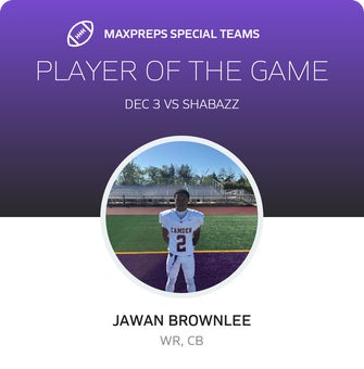 Players of the Game