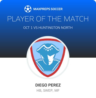 Player of the Match