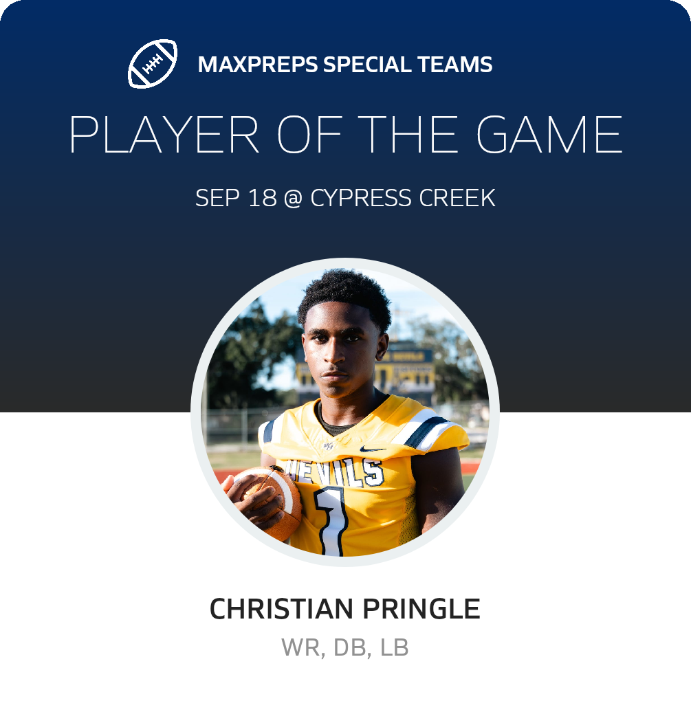 Players of the Game