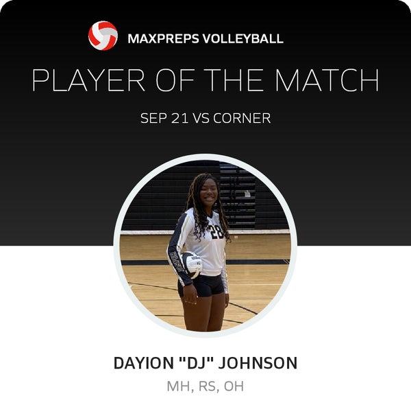 #28 Dayion "dj" Johnson Player of the Game badge