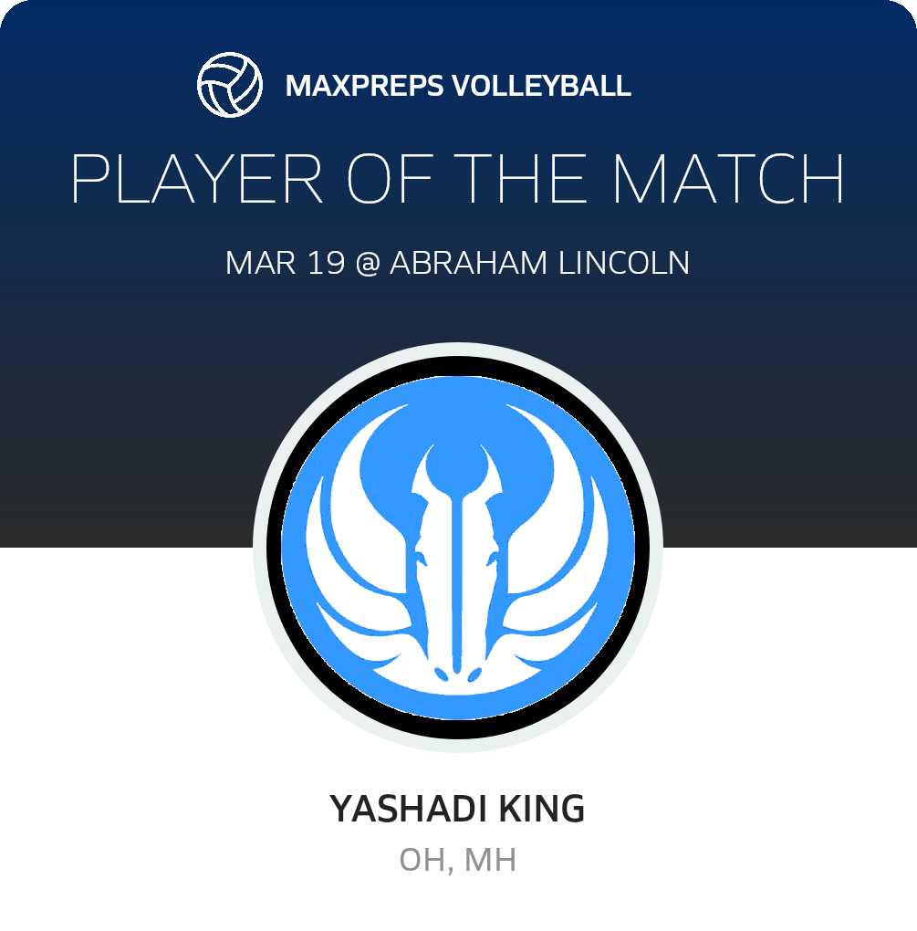 Player of the Match