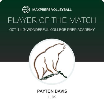 Player of the Match