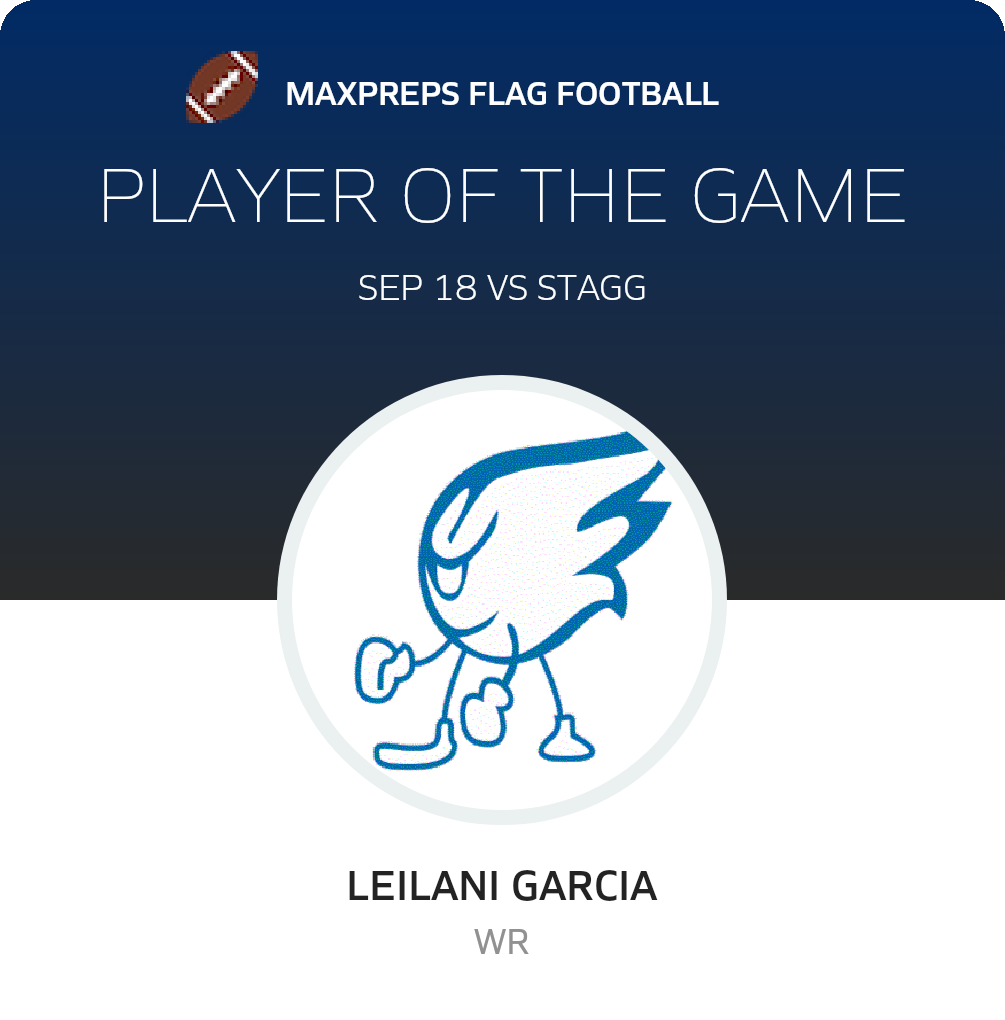#20 Leilani Garcia Player of the Game badge