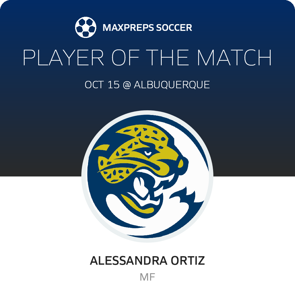 Player of the Match