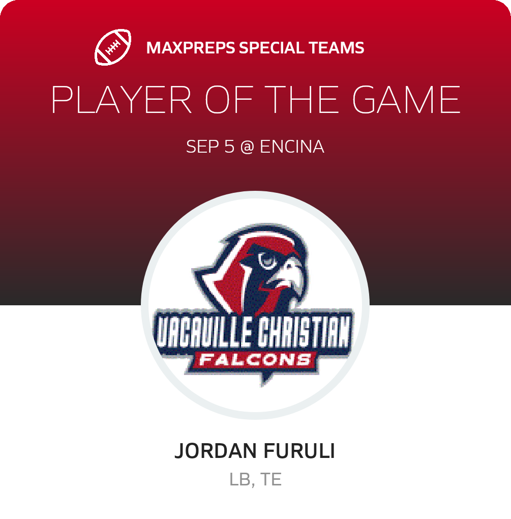 Players of the Game