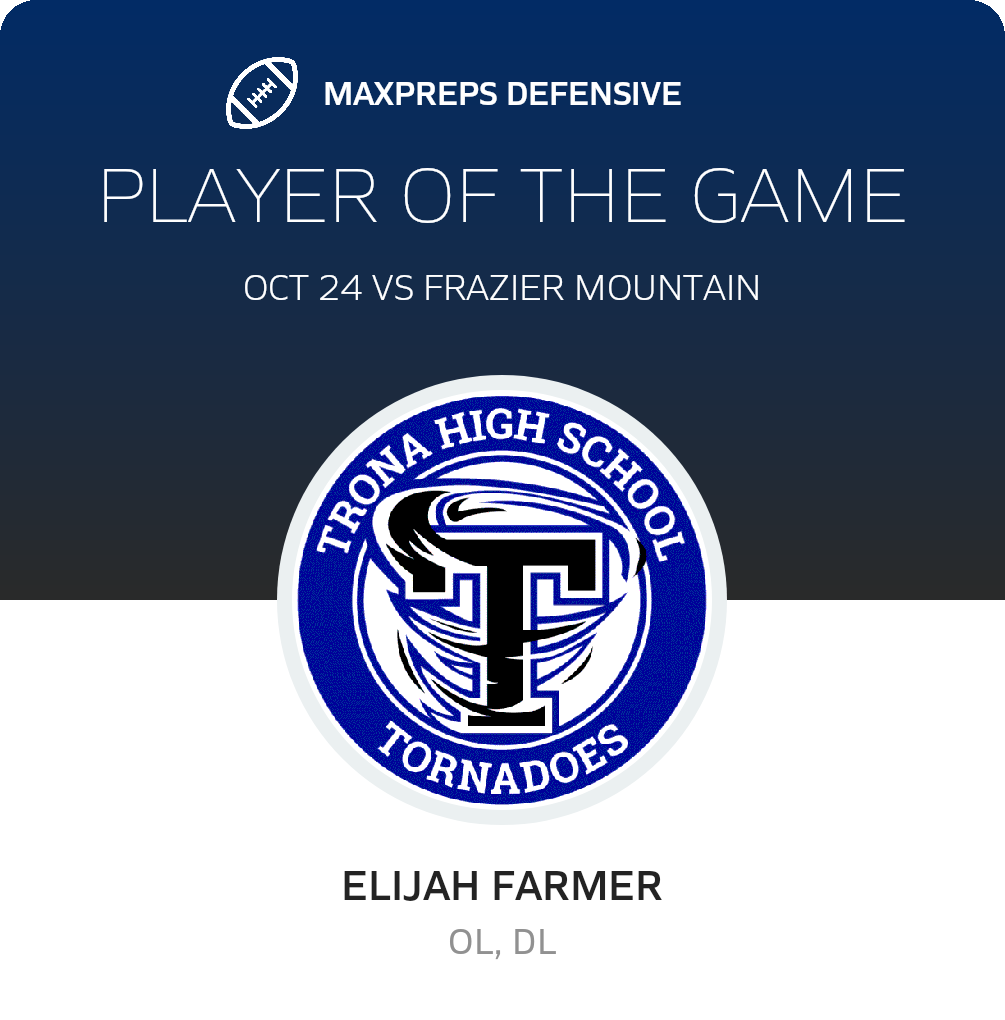 Players of the Game