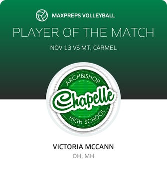 Player of the Match