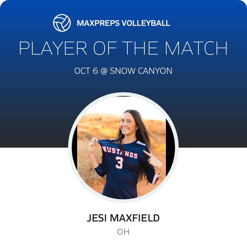Player of the Match