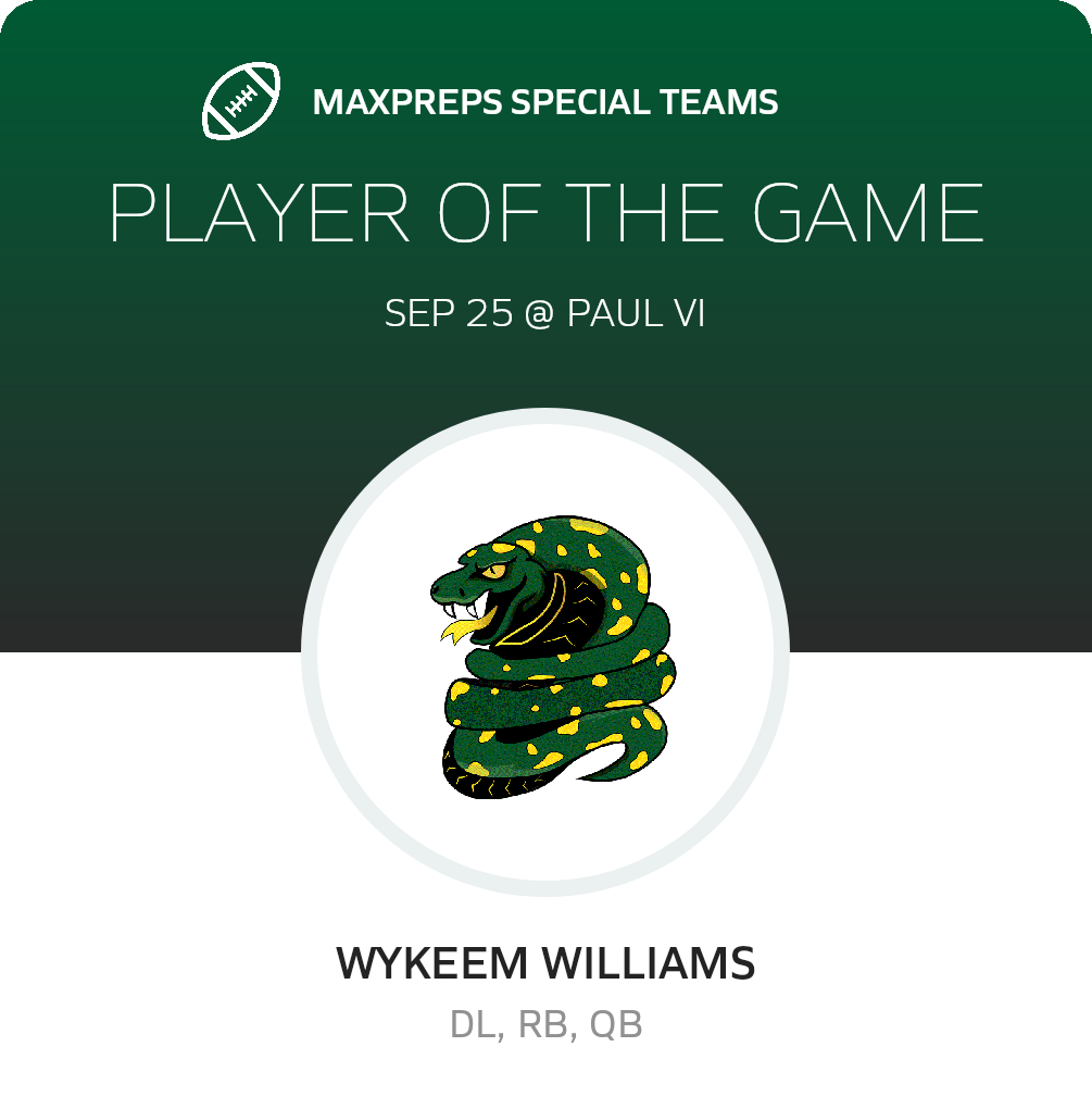 Players of the Game