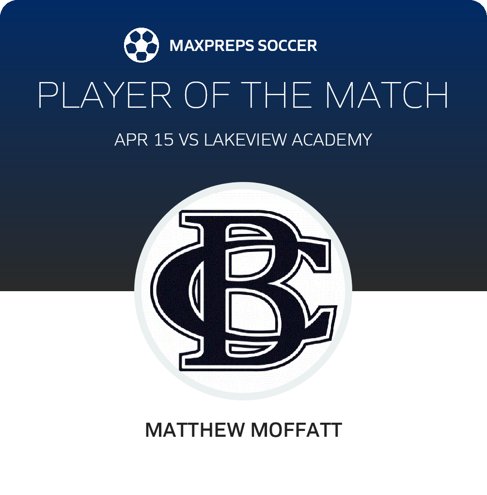Player of the Match