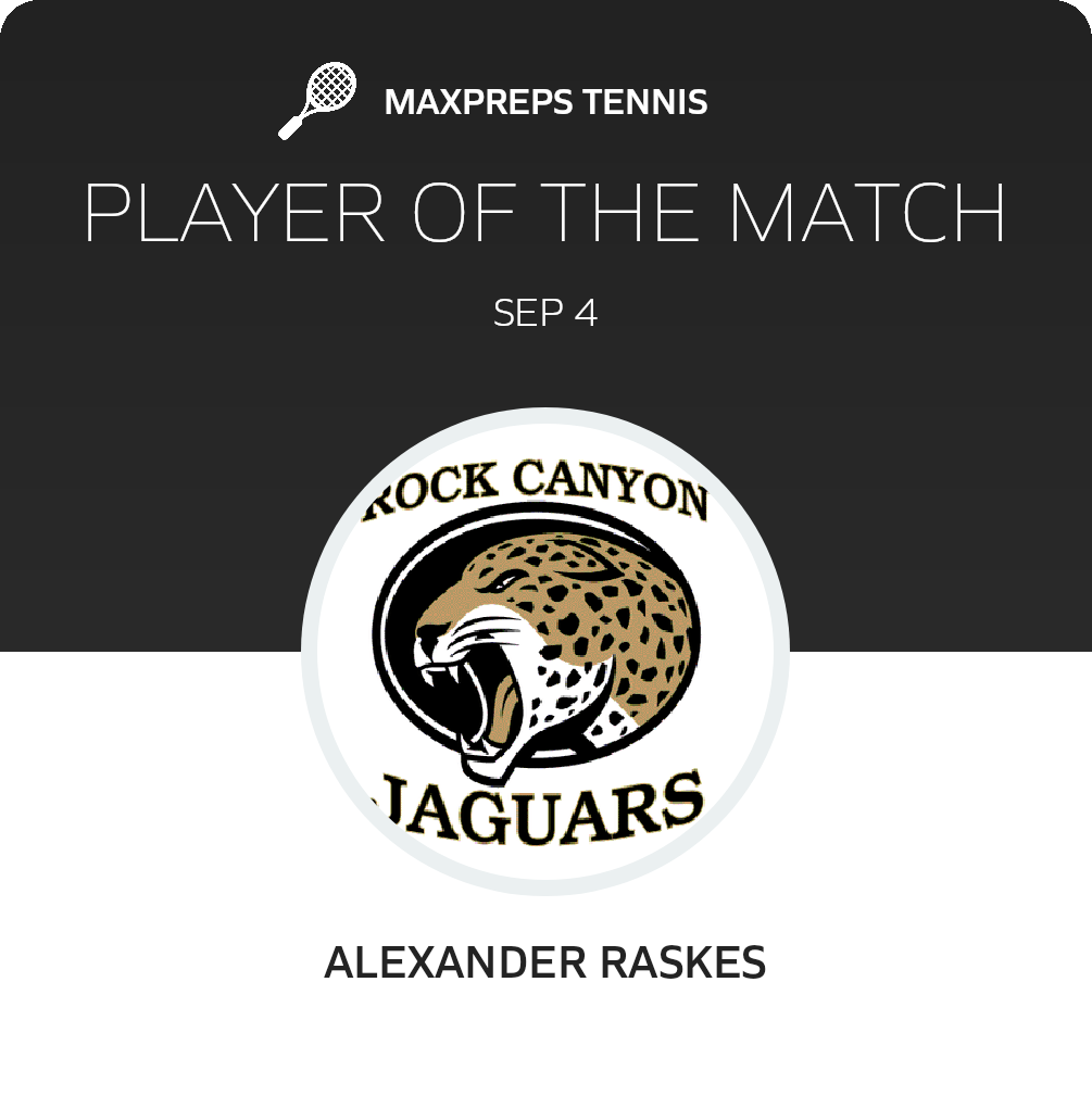 Player of the Match