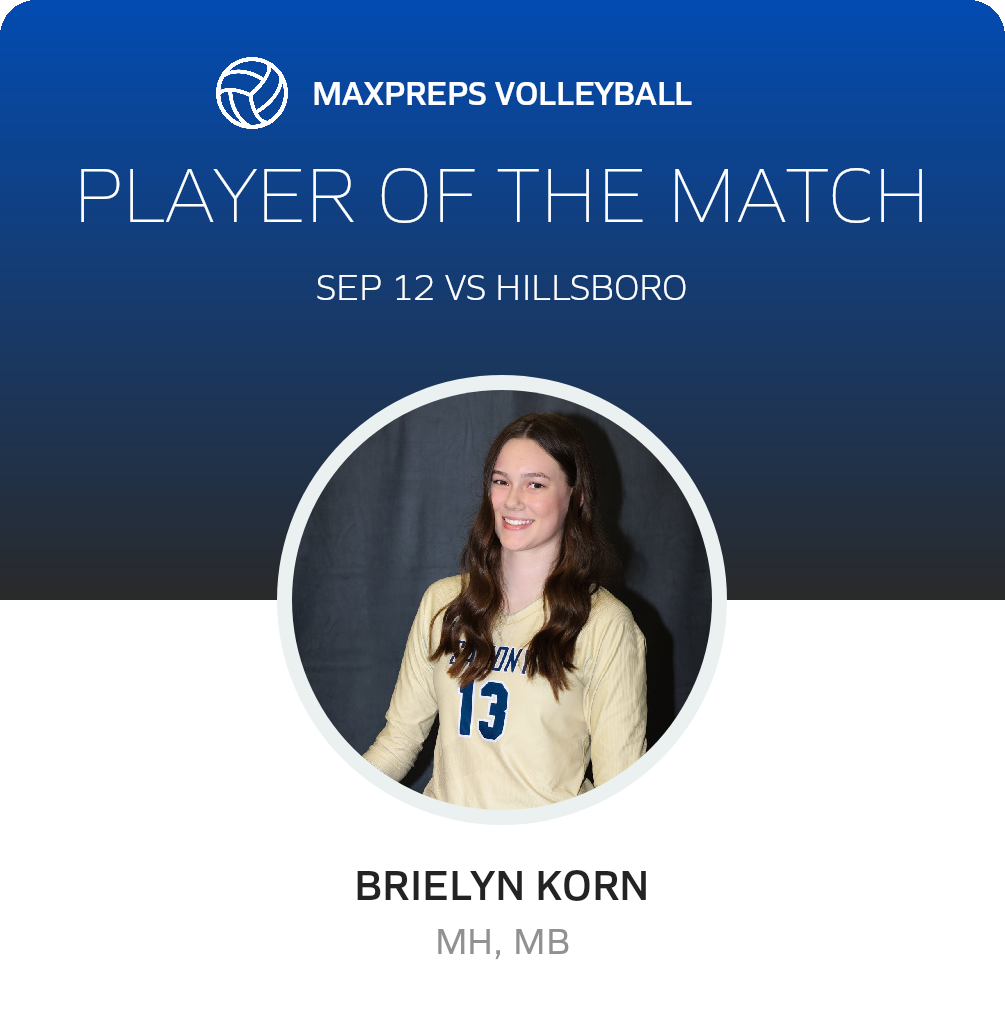 Player of the Match