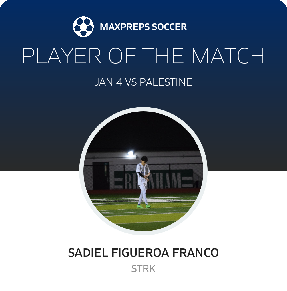Player of the Match
