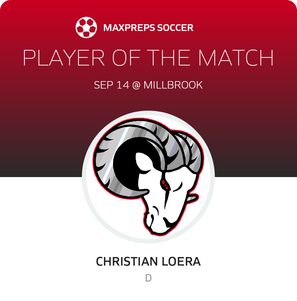 Player of the Match