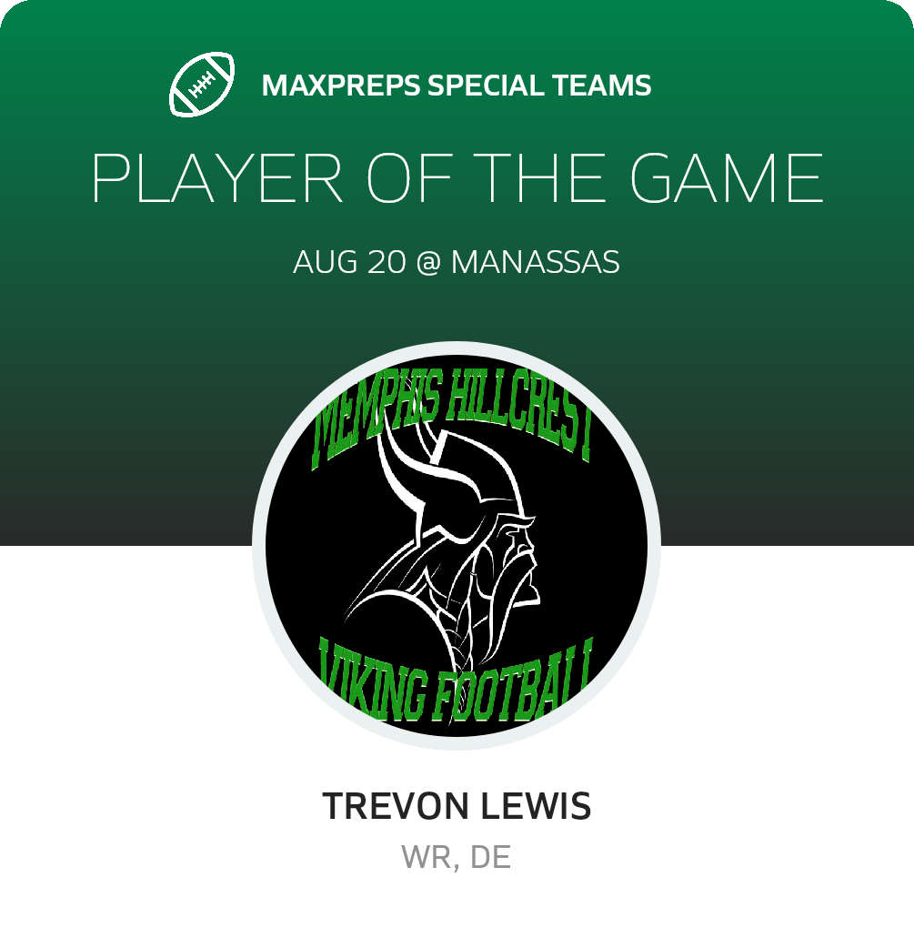 Players of the Game