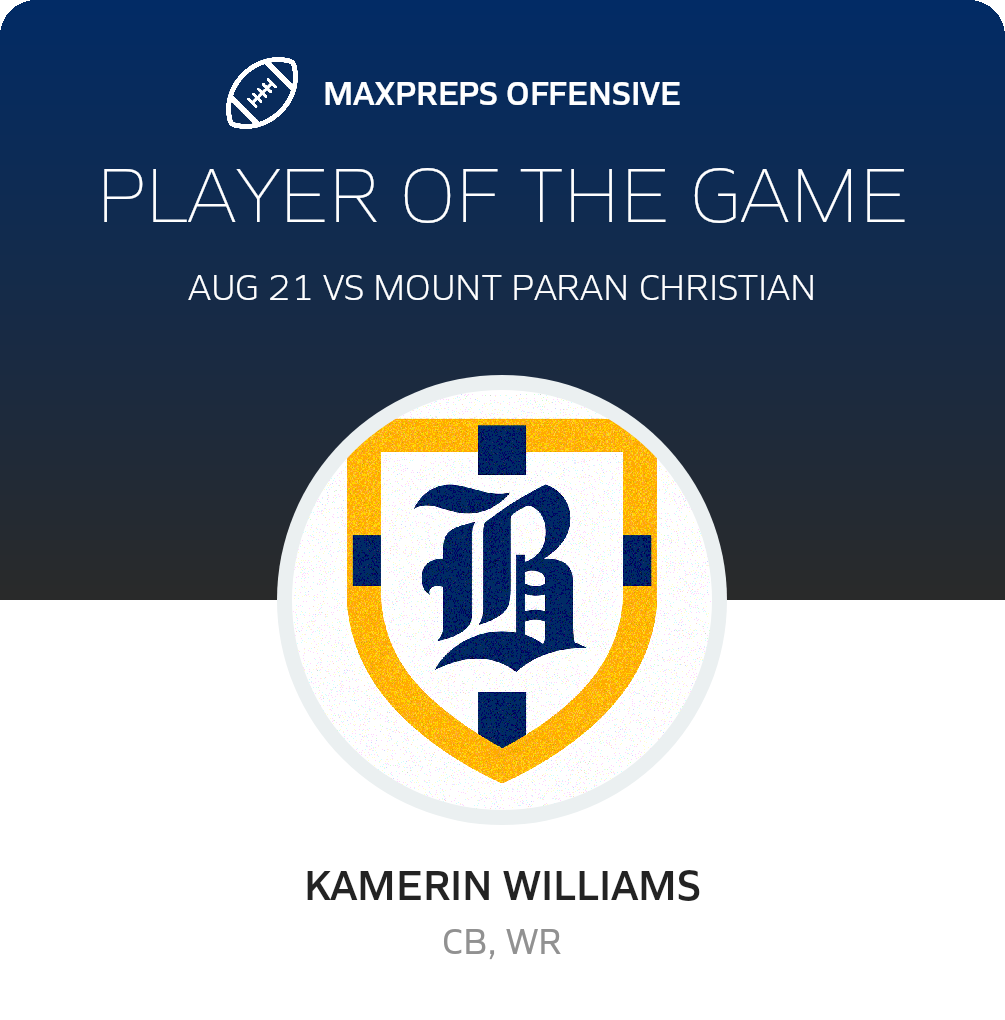 Players of the Game