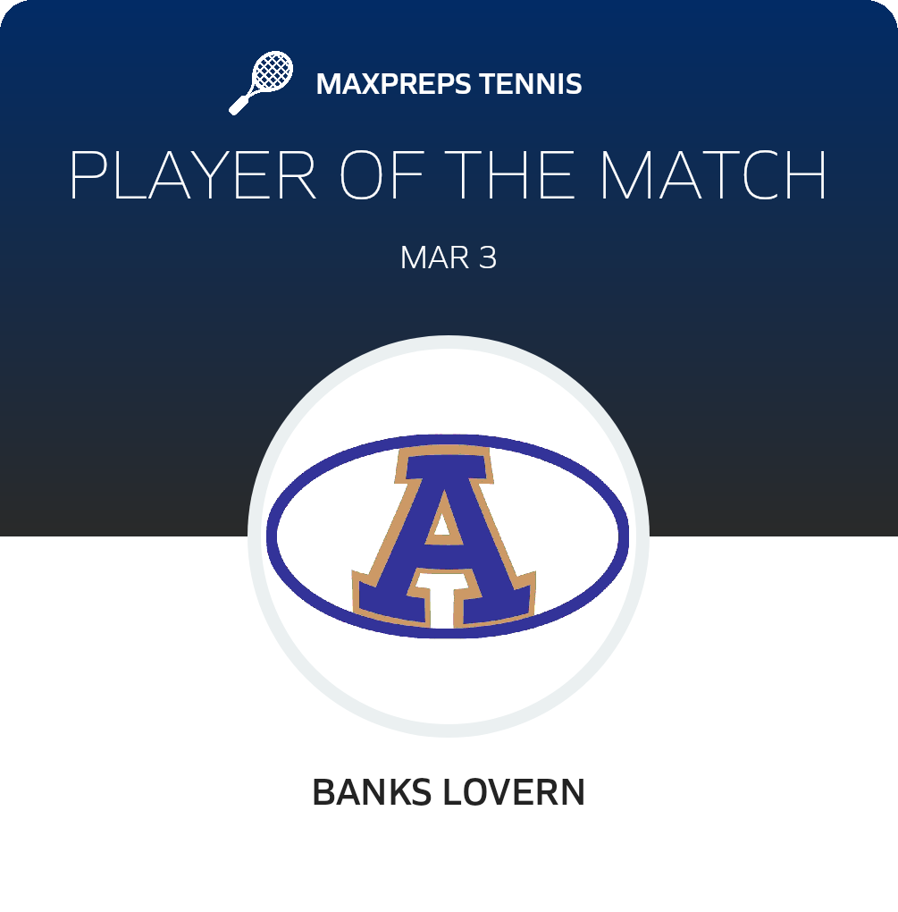 Player of the Match
