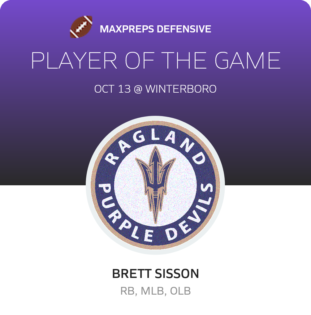 Player of the Game