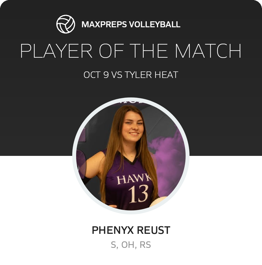 #13 Phenyx Reust Player of the Game badge