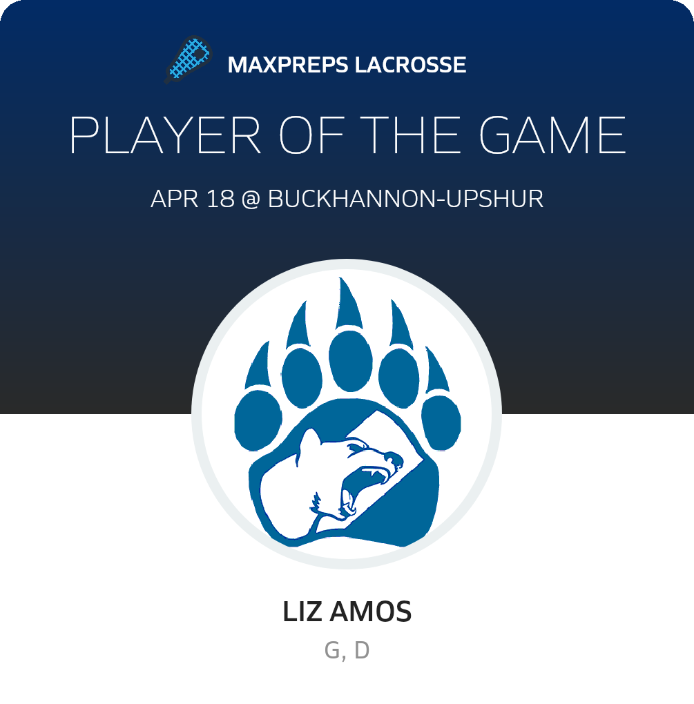 #20 Liz Amos Player of the Game badge