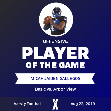 #4 M. Jaiden gallegos Player of the Game badge