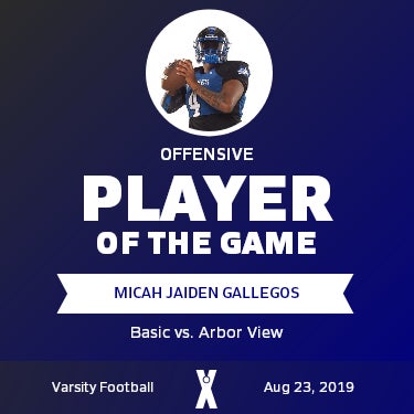 #4 M. Jaiden gallegos Player of the Game badge