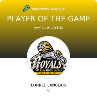 Player of the Game