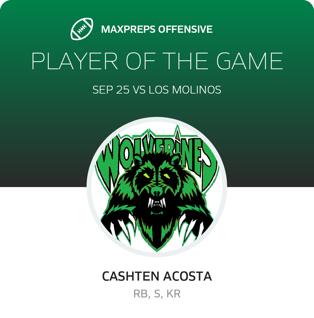 Players of the Game