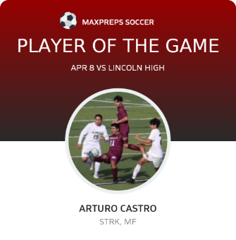 #11 Arturo Castro Player of the Game badge