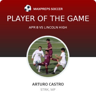 #11 Arturo Castro Player of the Game badge