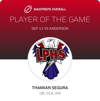 Players of the Game