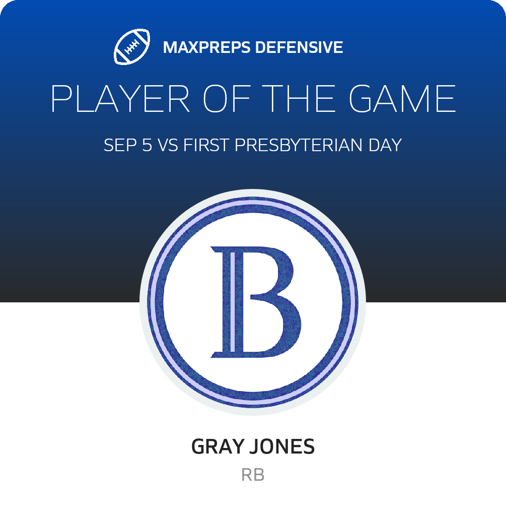 Player of the Game